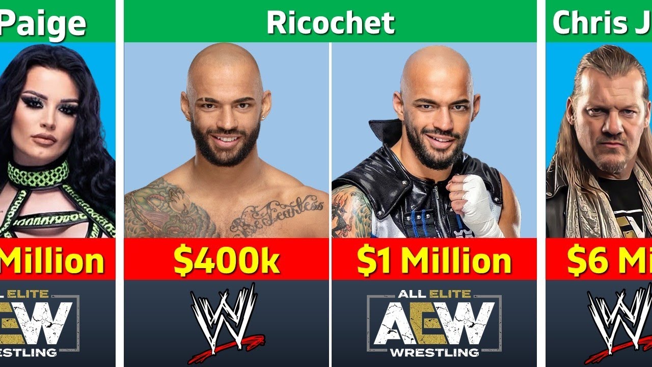 Salary Comparison  WWE vs AEW