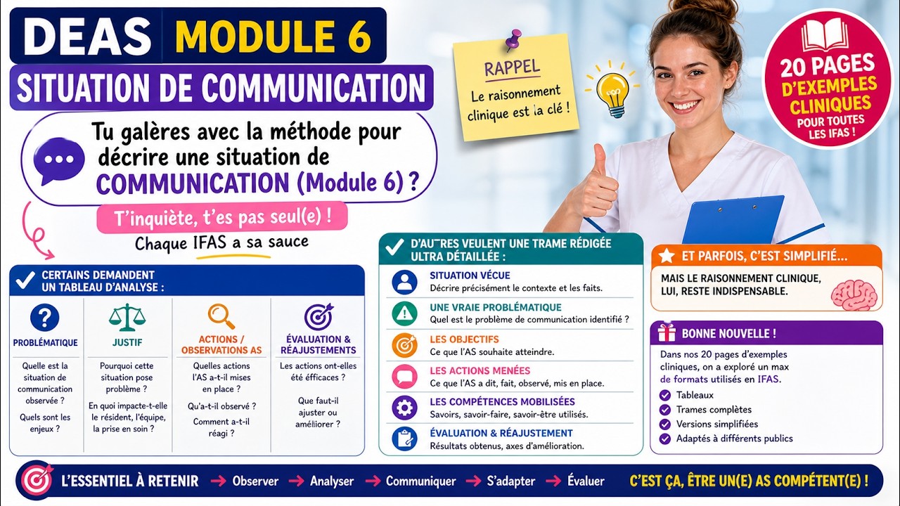 DEAS Module 6 Situation de communication  N° 2