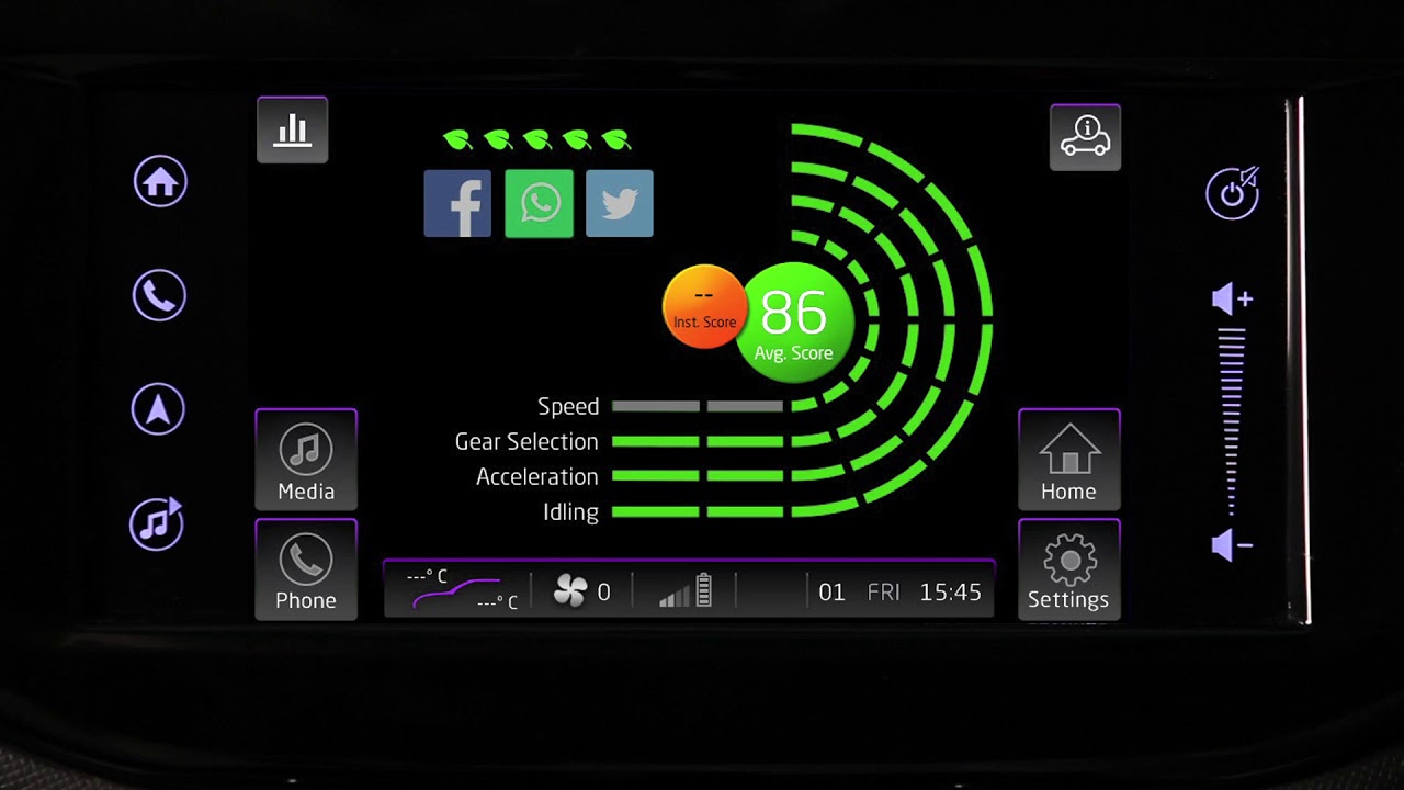 MARAZZO Infotainment - Ecosense