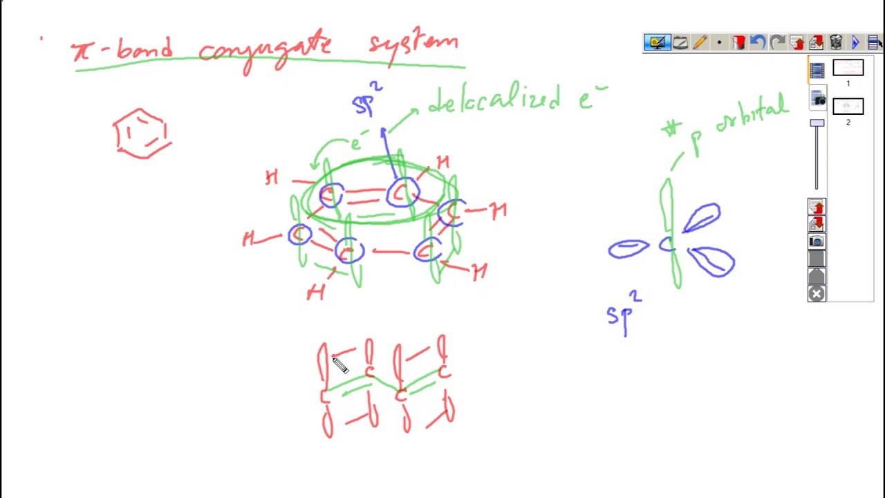 [Chemistry] 15 นาที แยกความเป็น Aromatic