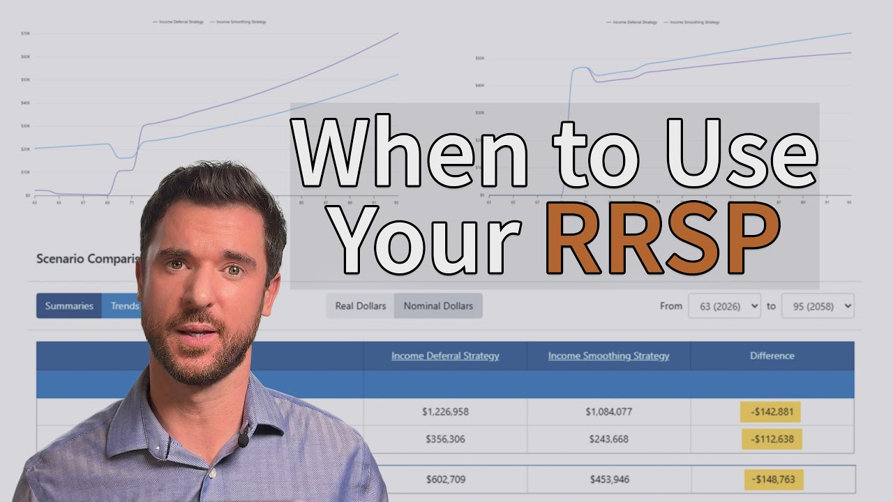 When Should You Start Withdrawing From Your RRSP: A Retirement Tax Strategy