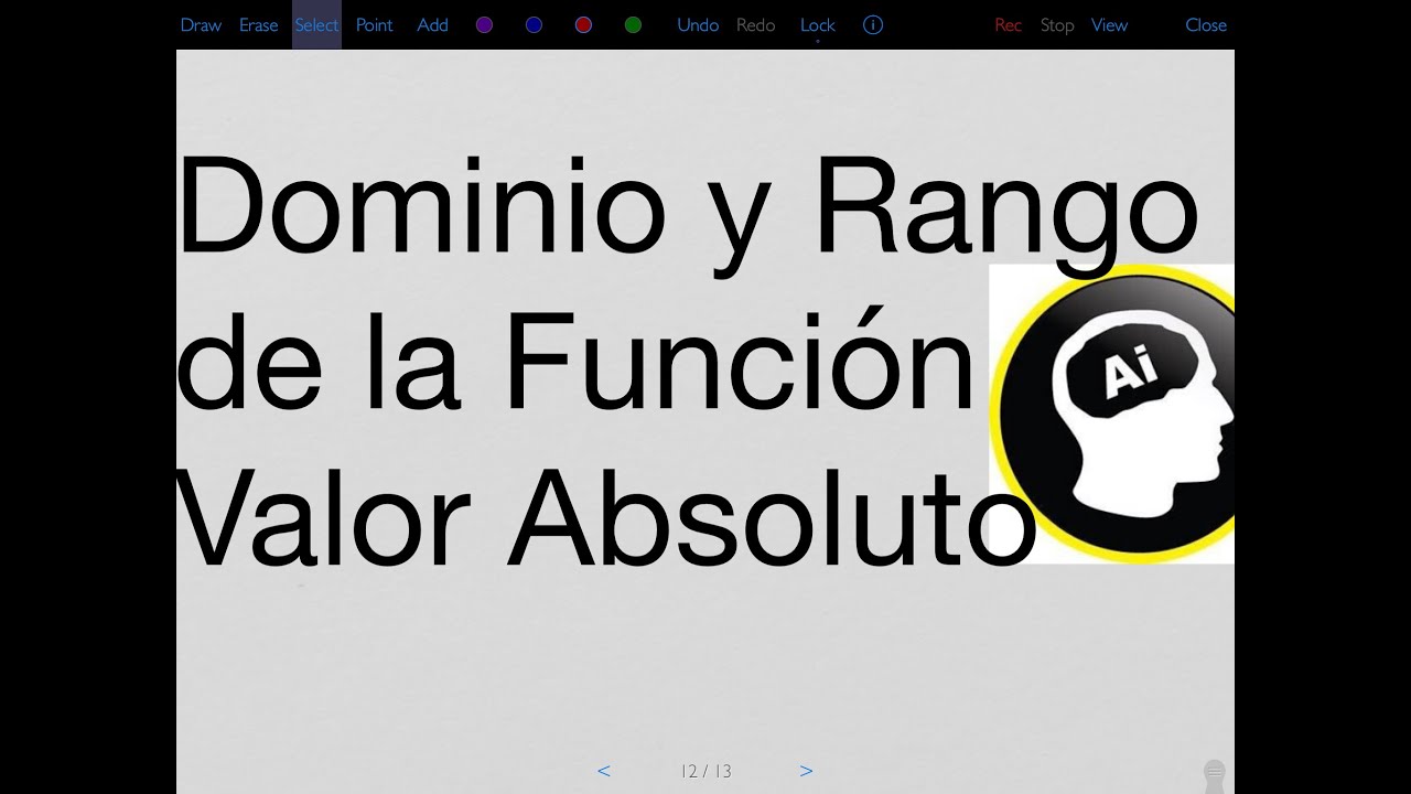 Dominio y Rango función valor absoluto