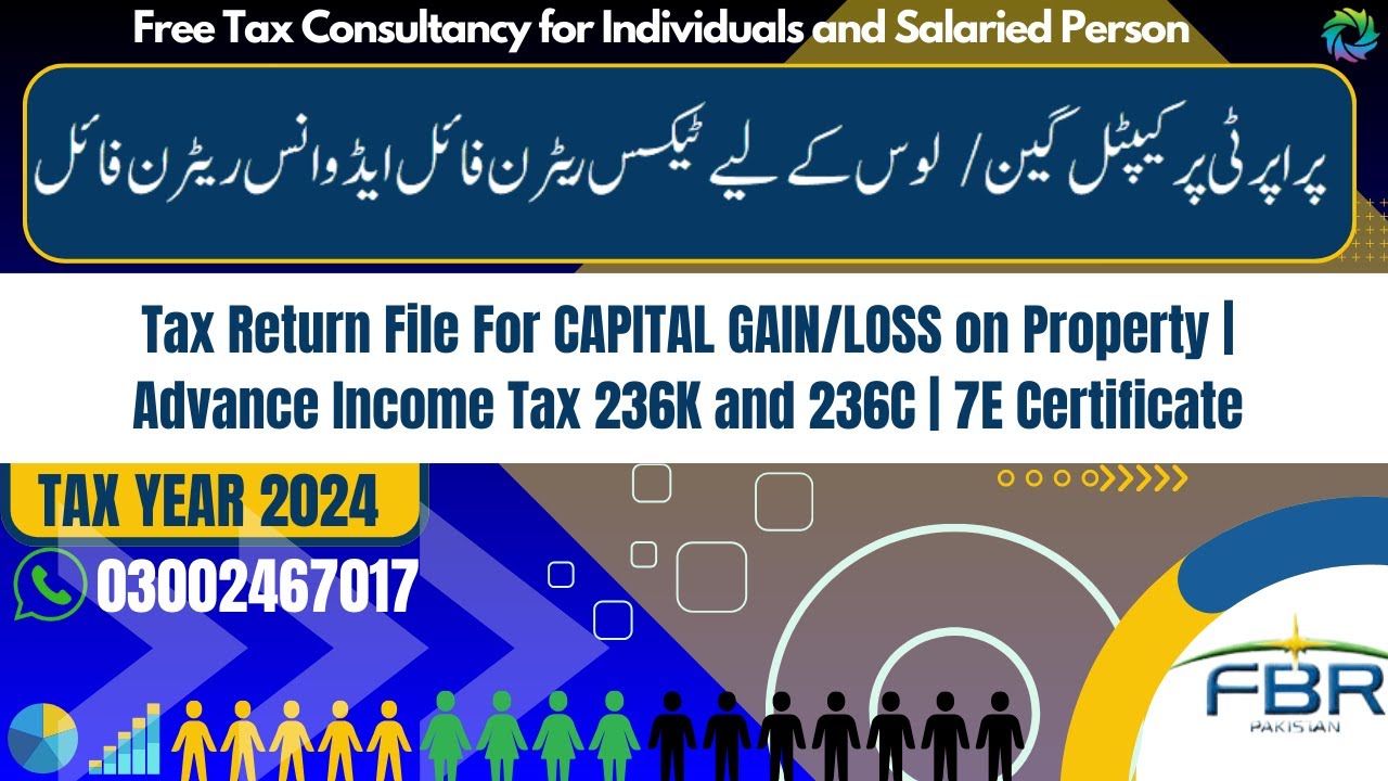 Capital Gain Tax on Property | Advance Income Tax 236K and 236C | 7E Certificate | Return on IRIS