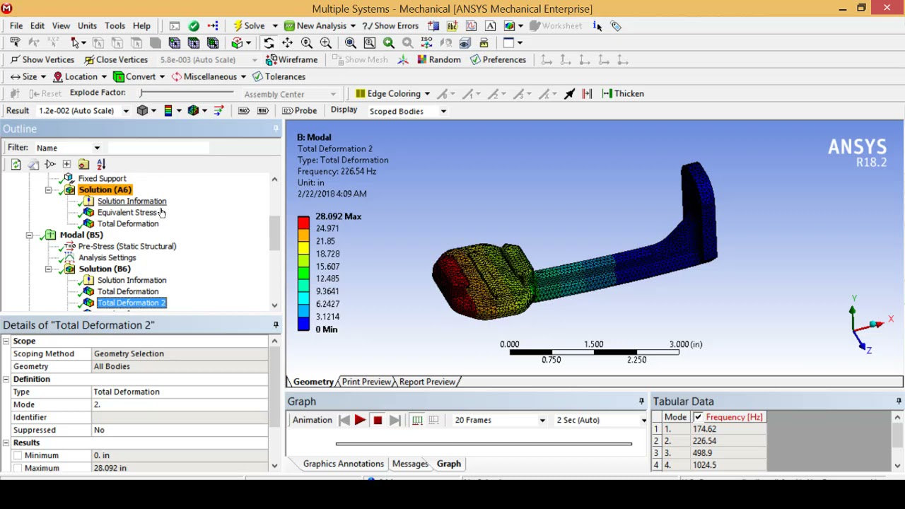 Calculate Random Vibration Fatigue with Ansys Mechanical