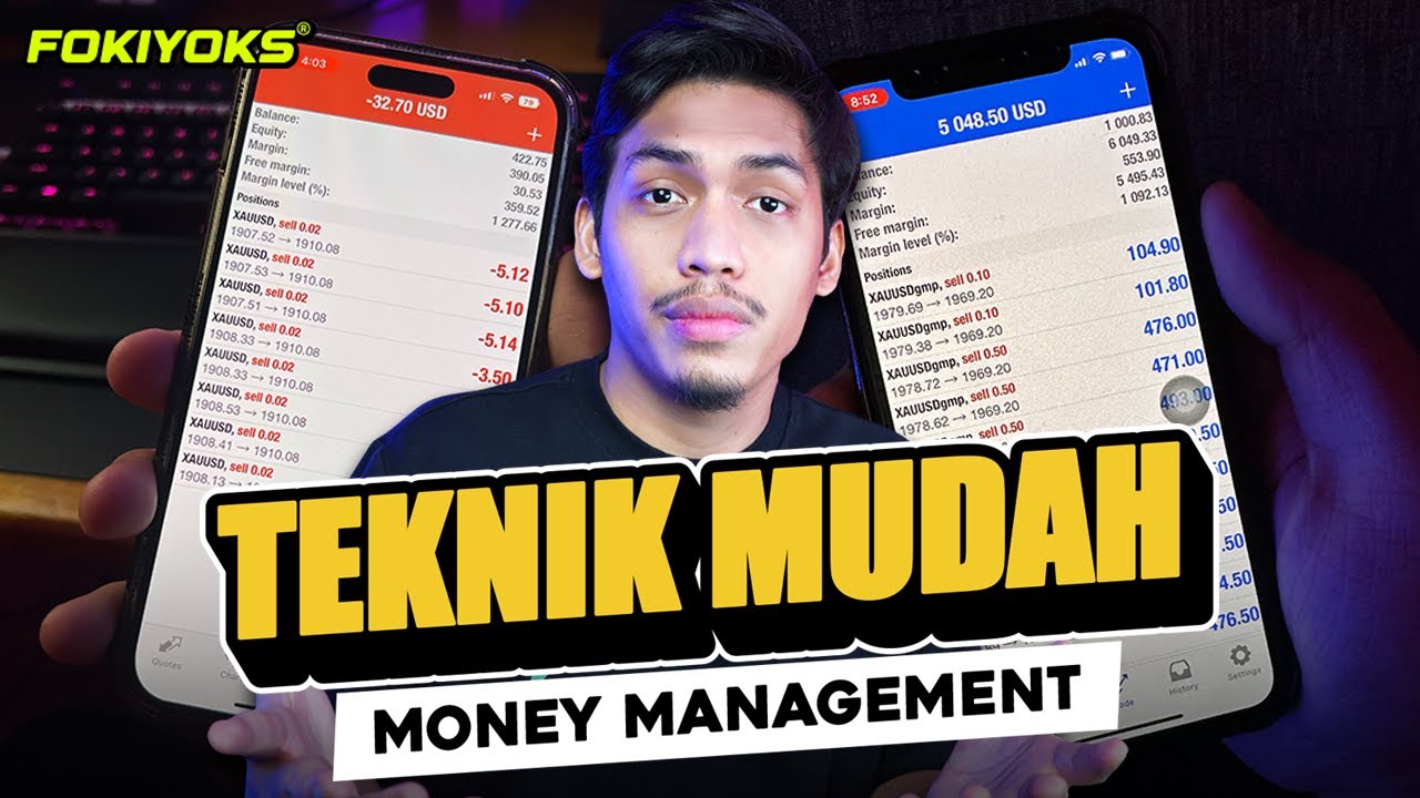 Belajar Forex Siri 24 | Berapa Layer Boleh Entry Dengan Modal 100usd ? WAJIB FAHAMKAN !