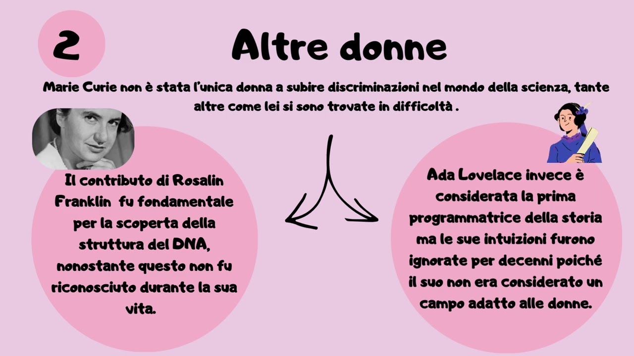 Marie Curie e il gender-gap nelle STEM