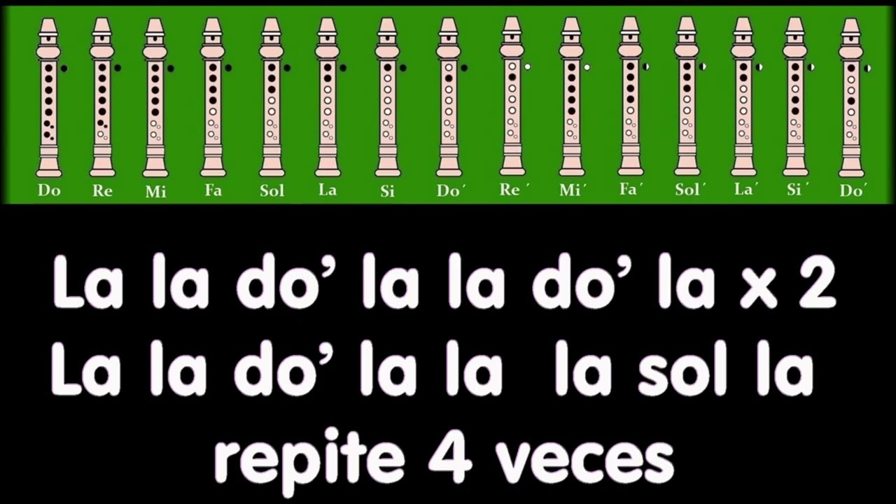Tutorial Flauta dulce Raíces de Festejo Perú.