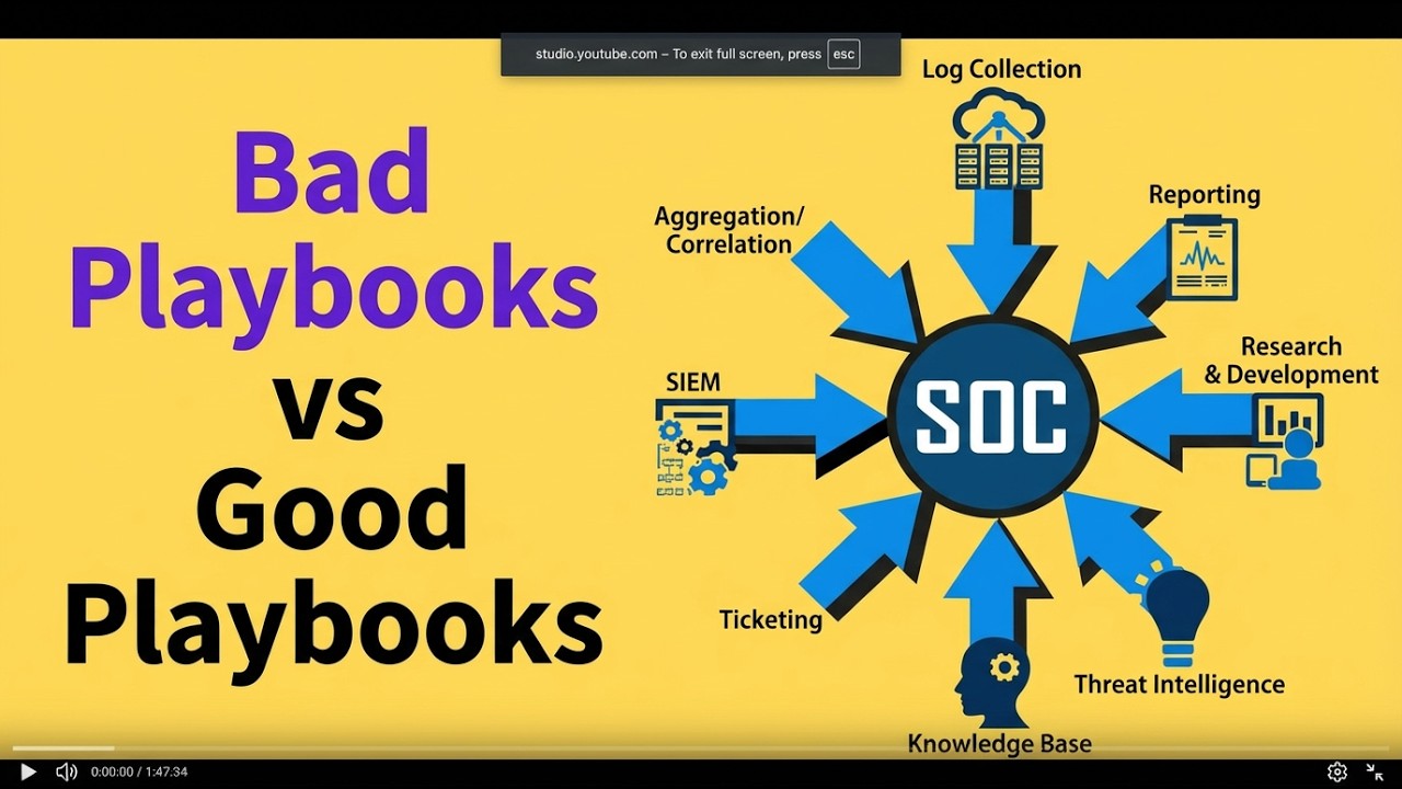 The #1 Playbook Mistake That Gets SOC Teams Breached