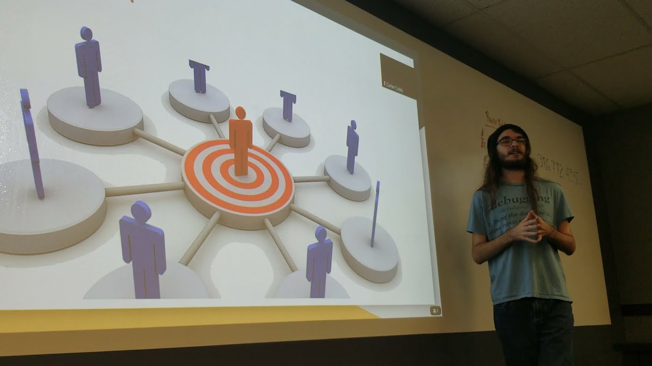 Cybersecurity for Developers