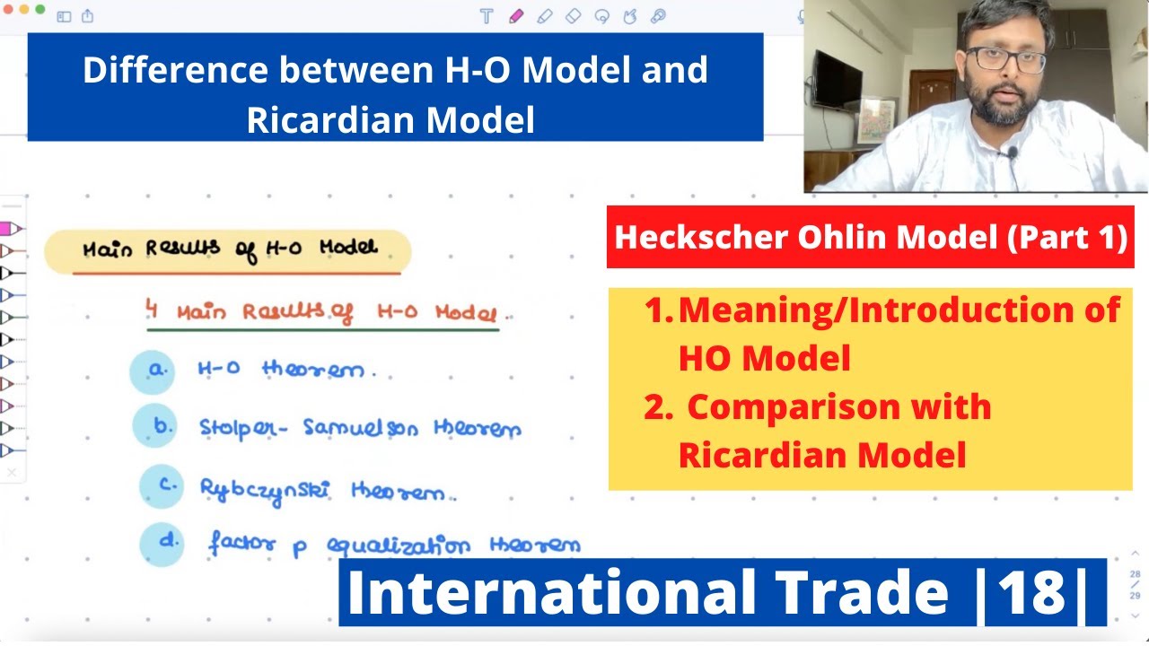 [International Trade] Heckscher Ohlin Model | Part 1 |Meaning &Comparison with Ricardian Model |18 |