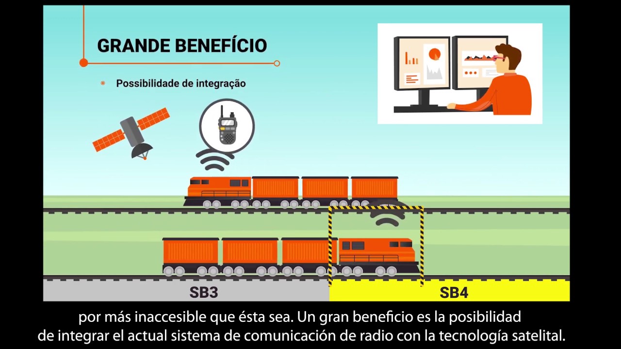Globalsat Group en el Sector Ferroviario