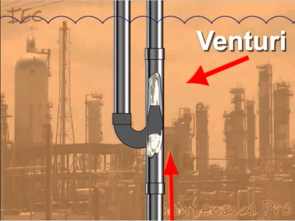 หลักการทำงานของ Jet Pump.mp4