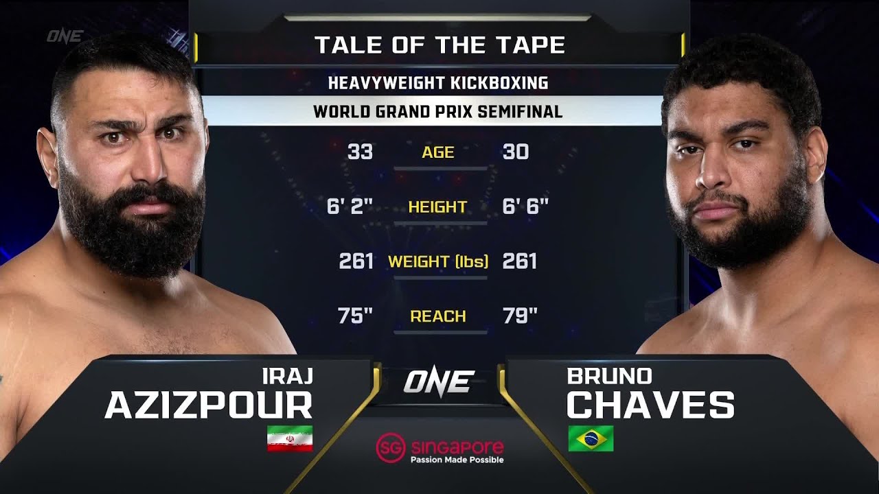Ирадж Азизпур против Бруно Чавеса | Полный бой ONE Championship
