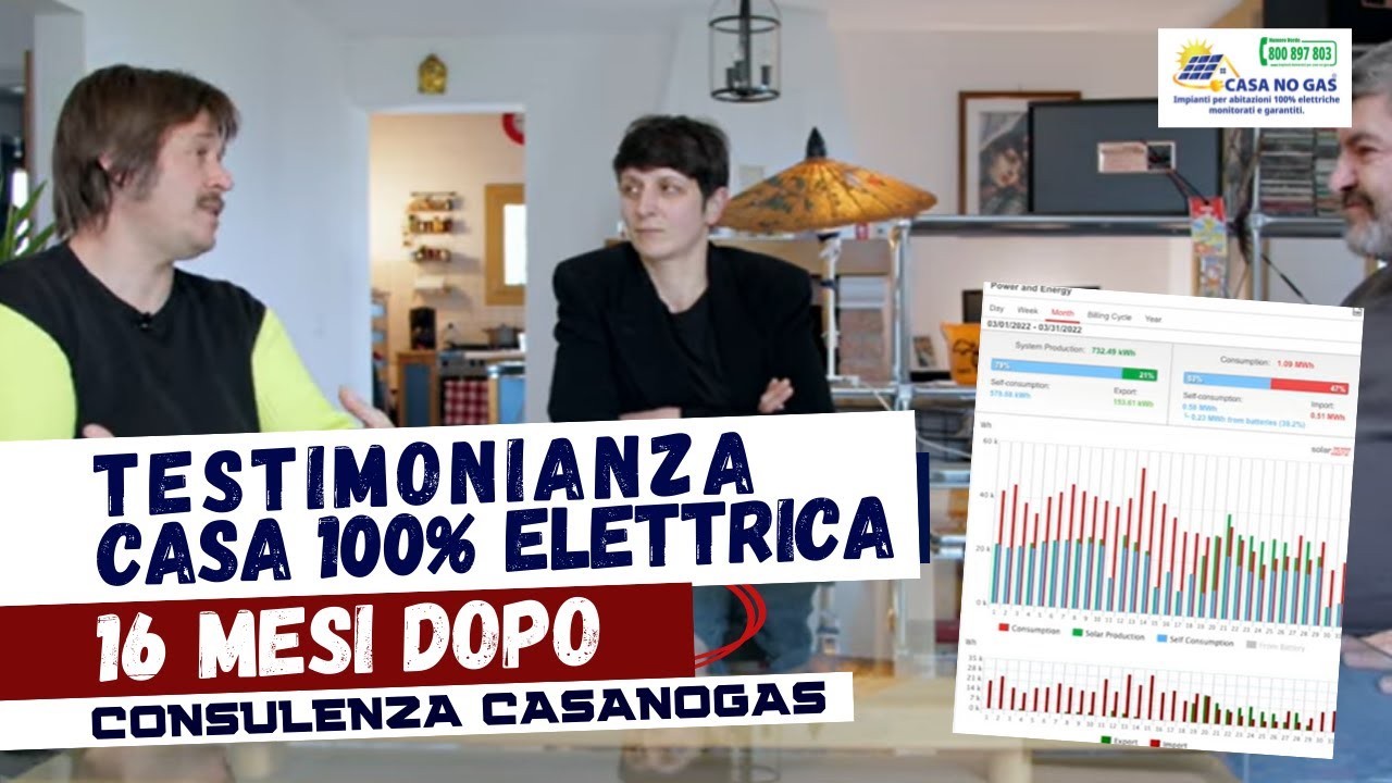 Dopo la consulenza e l'installazione, queste le parole del cliente, la sua testimonianza