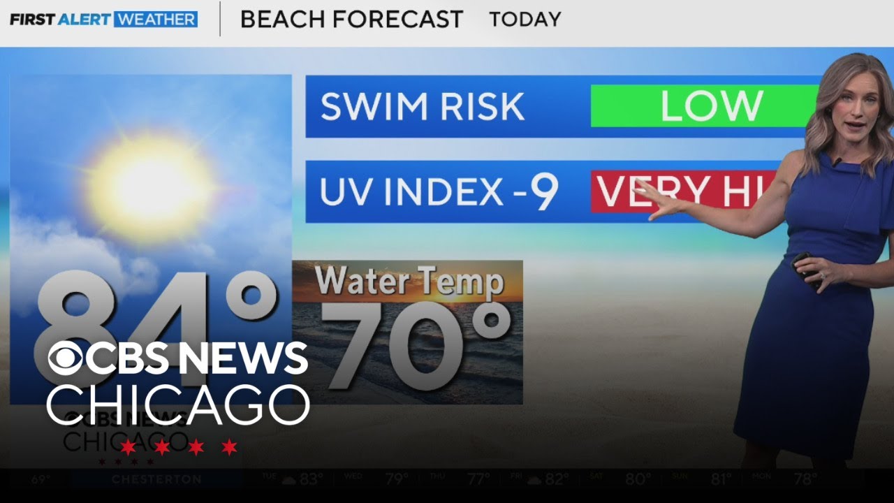 Warm day on Tuesday ahead of rain this week