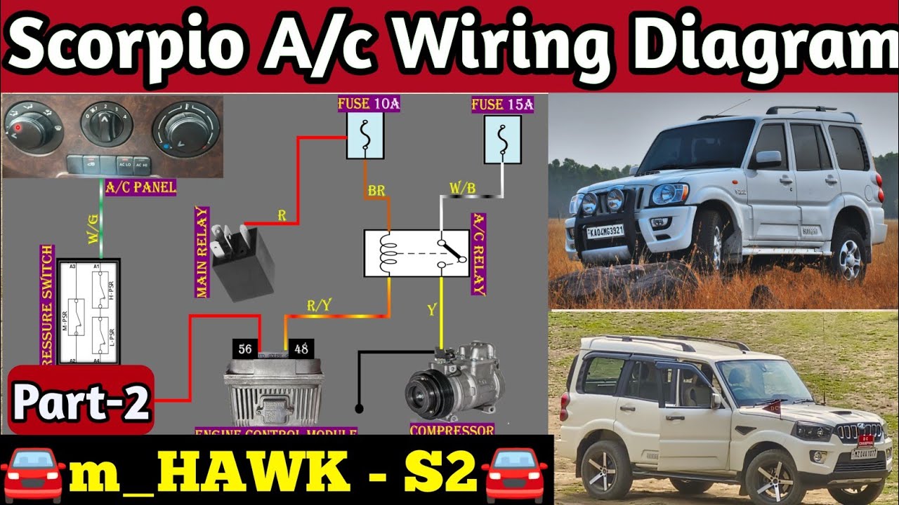 Scorpio A/c Wiring Diagram (part-2) ⚡⚡⚡