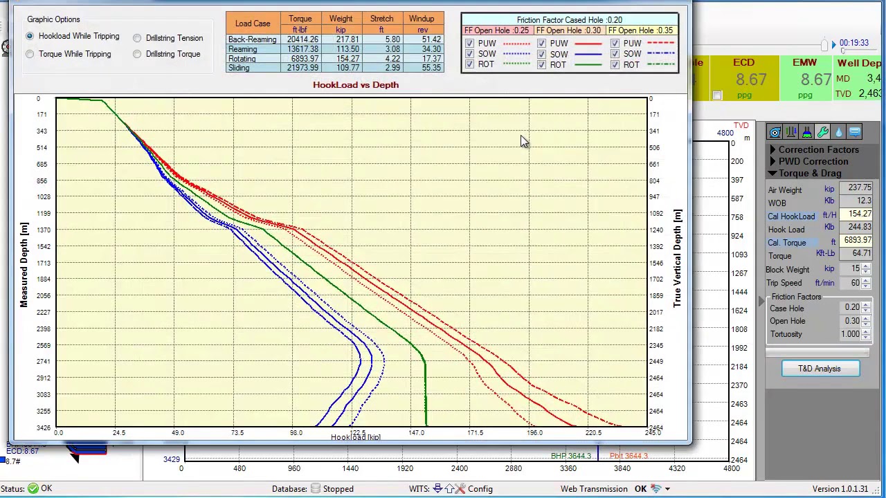 Torque and Drag