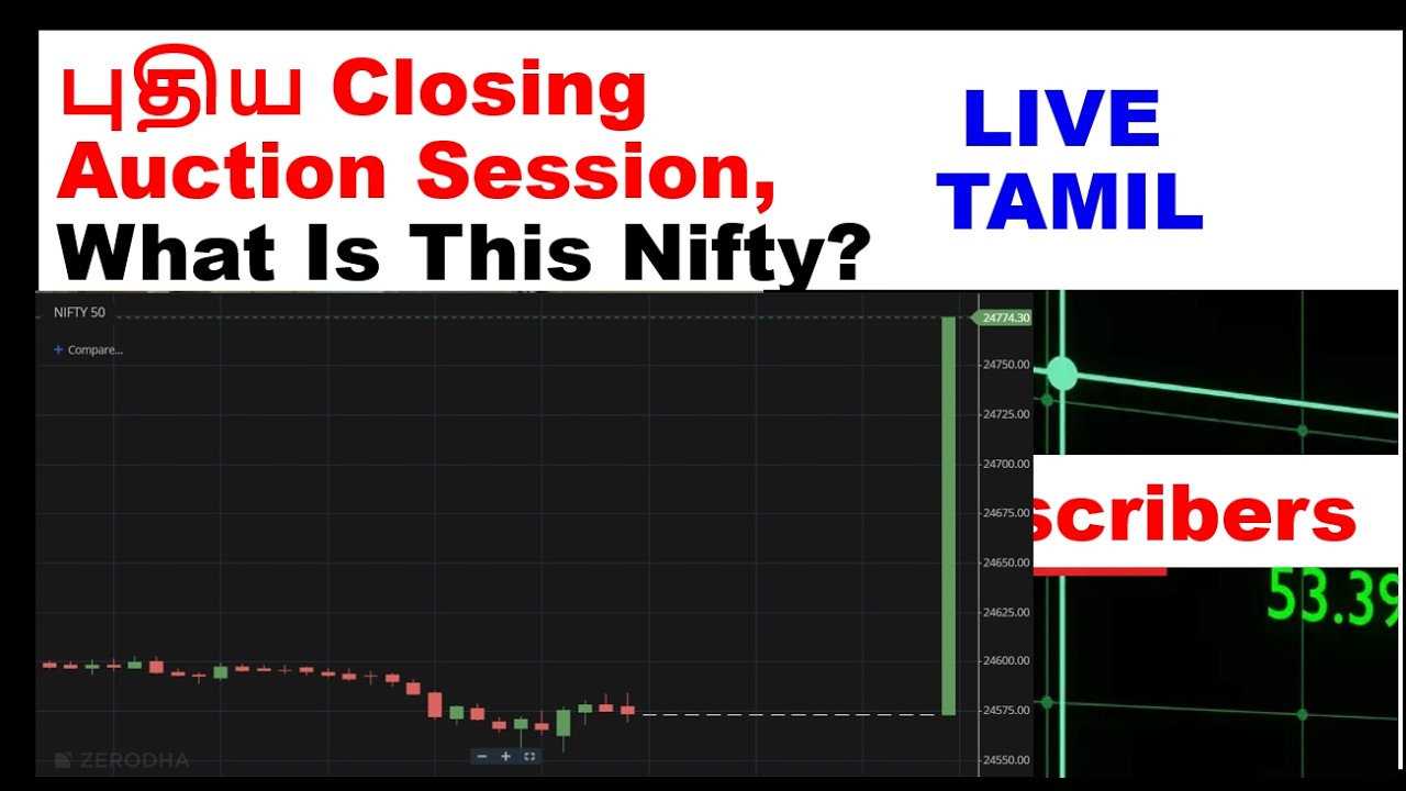 புதிய Closing Auction Session, What Is This Nifty?
