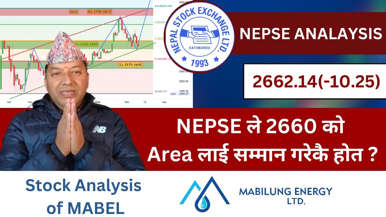 NEPSE Technical Analysis/NEPSE Daily Update/NEPSE Chart Analysis/MABEL Analysis/Raju Paudel.
