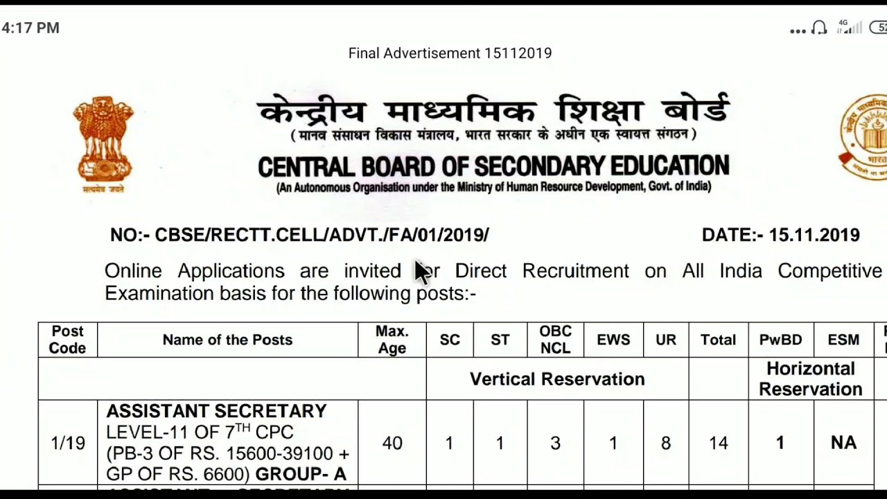 CENTRAL BOARD OF SECONDARY EDUCATION