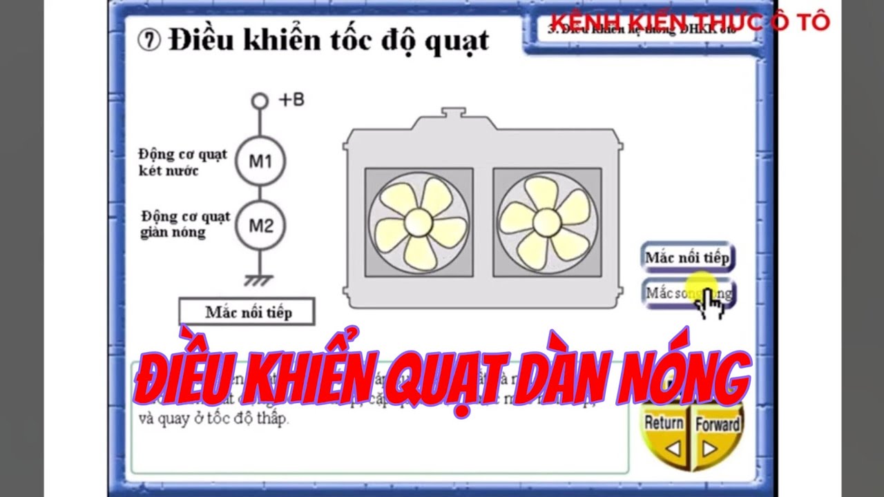 AC #13. Mạch điều khiển quạt dàn nóng và quạt két nước Toyota @KENHKIENTHUCOTO
