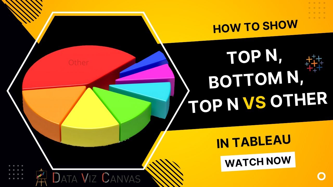 Top N & Bottom N vs Others in Tableau
