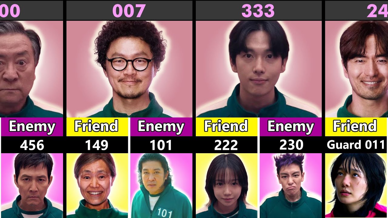 Squid Game Player Enemy & Friend