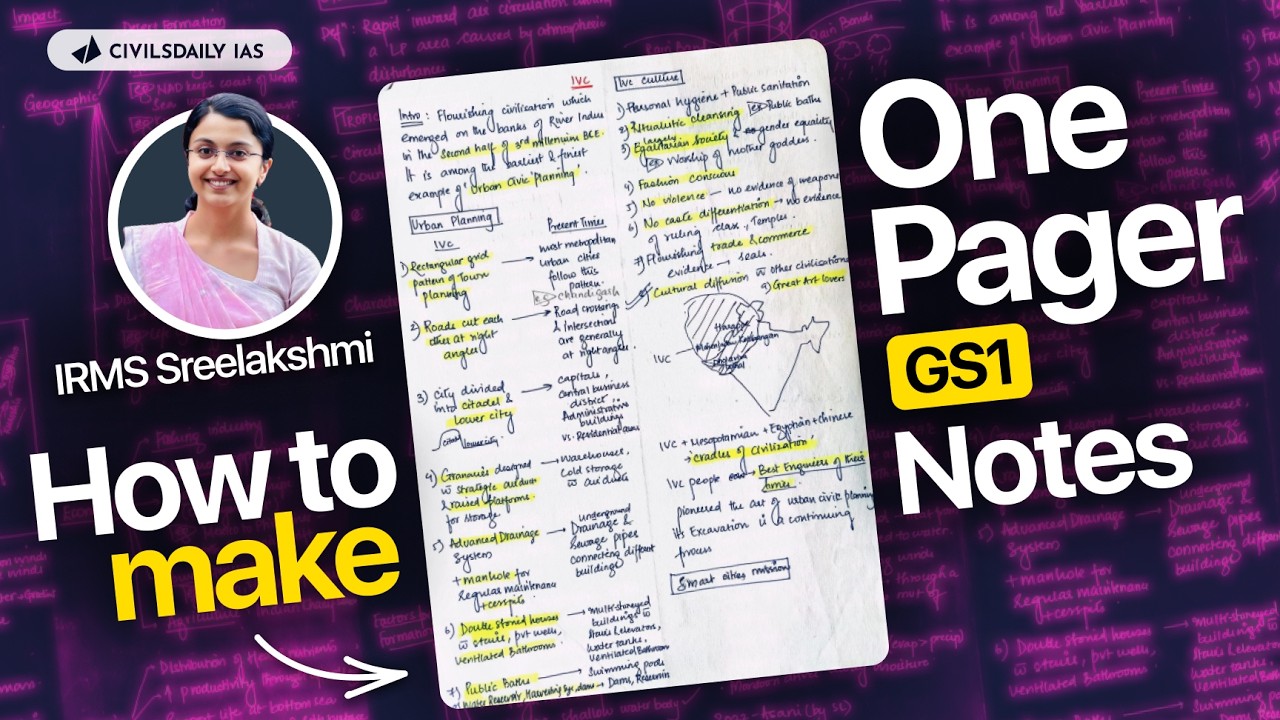 How To Make PYQ Based *One-Pager* Notes Using Microthemes (GS1) | IRMS Sreelakshmi