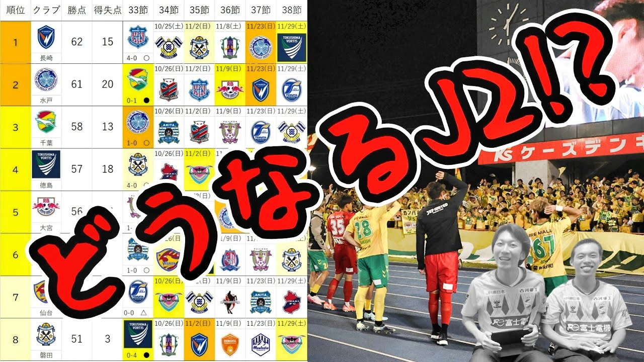 【順位予想】忖度なしで1位～8位を考えました。