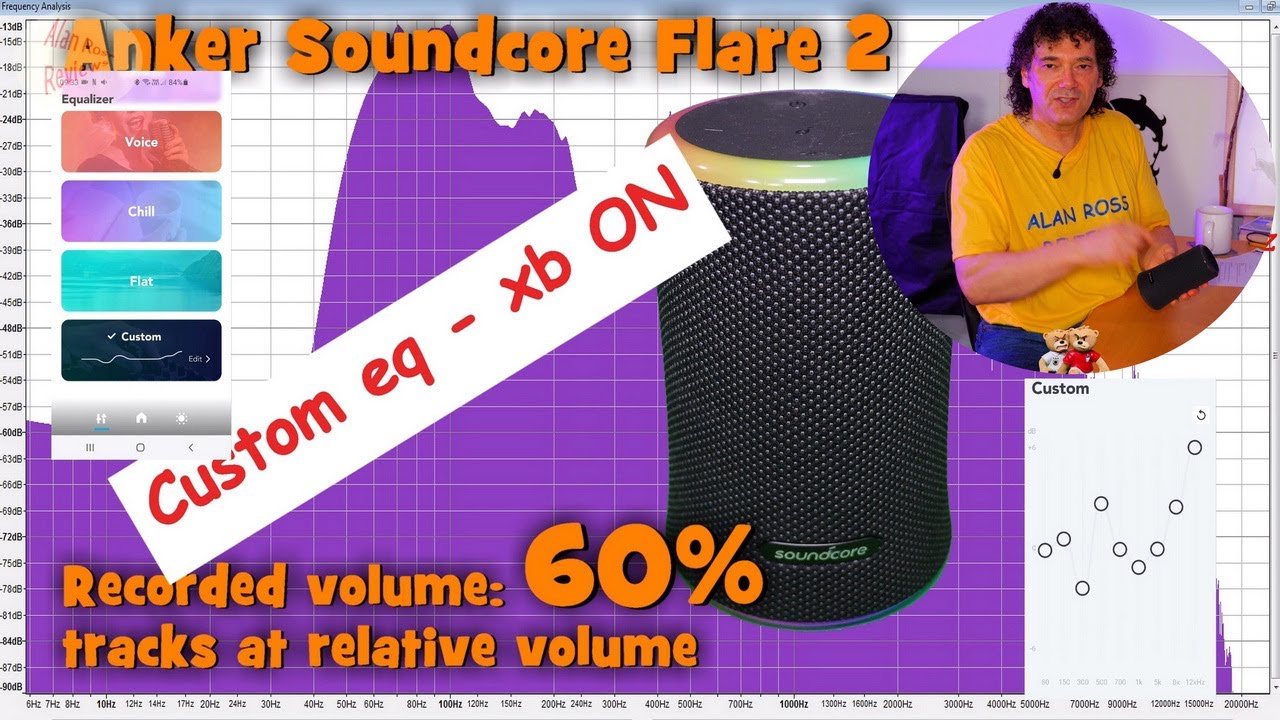 Soundcore Flare 2 - mega 360 degree speaker shootout!
