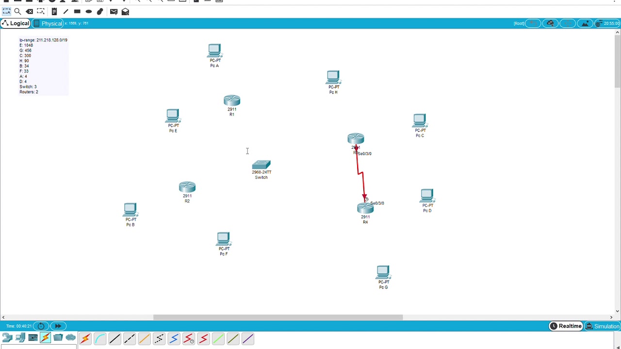 VLSM explained