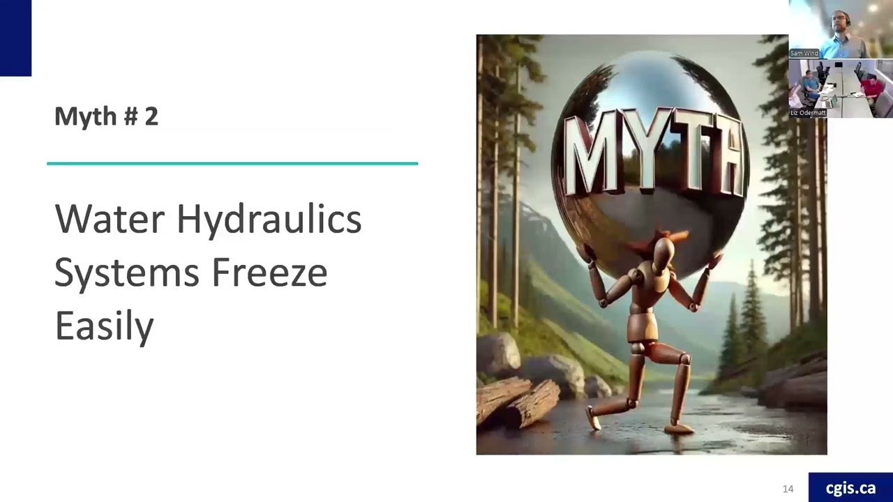 Dispelling the Myths of Water Hydraulics for Industrial Processes