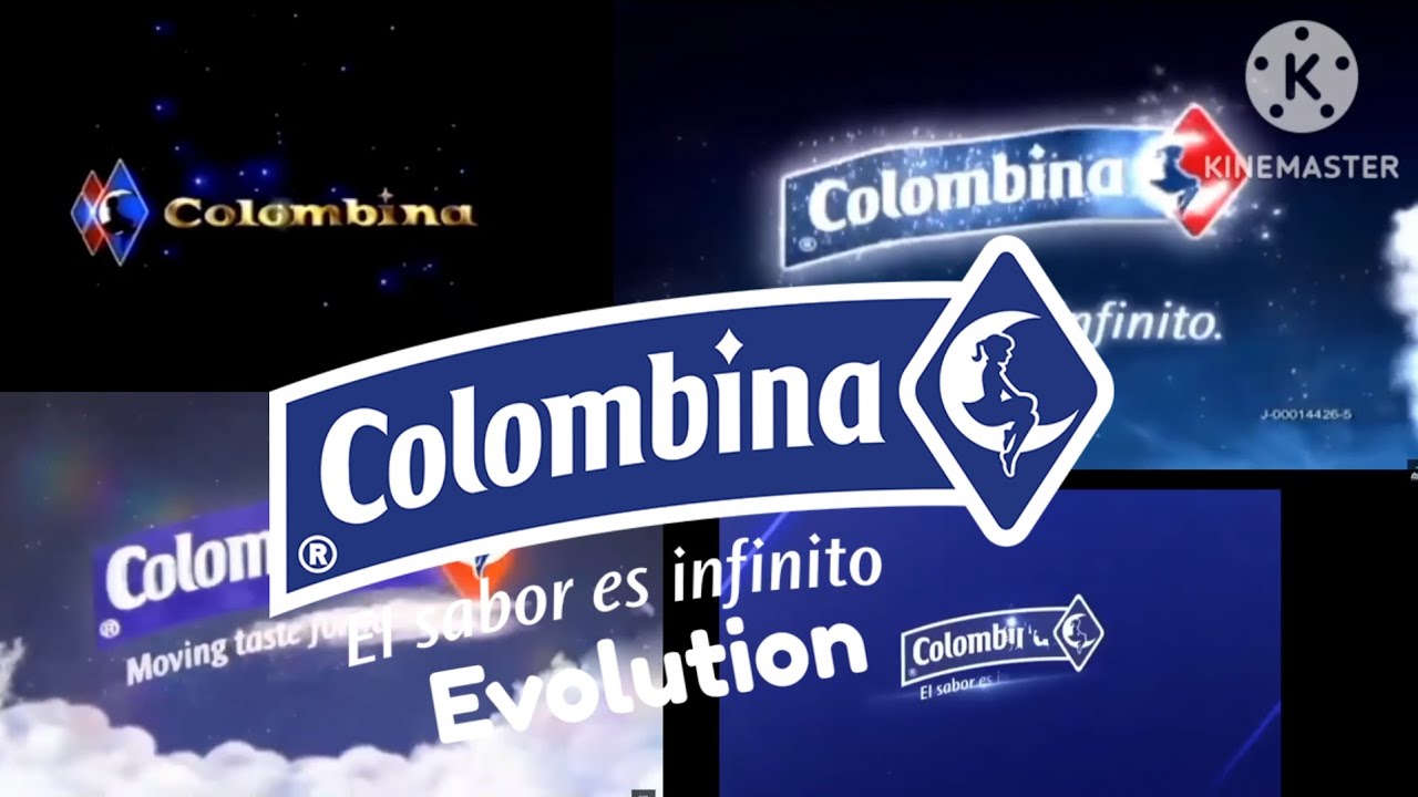 Evolution of colombina  1993-Present #Colombina