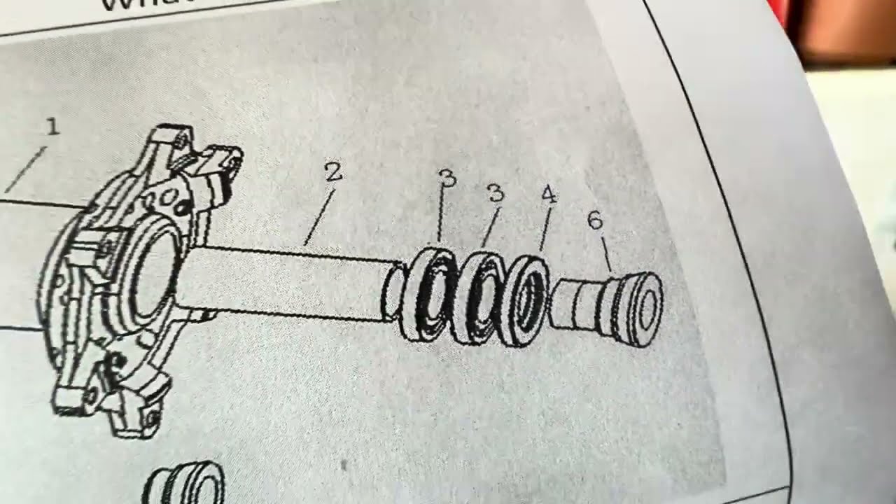 KKE wheels