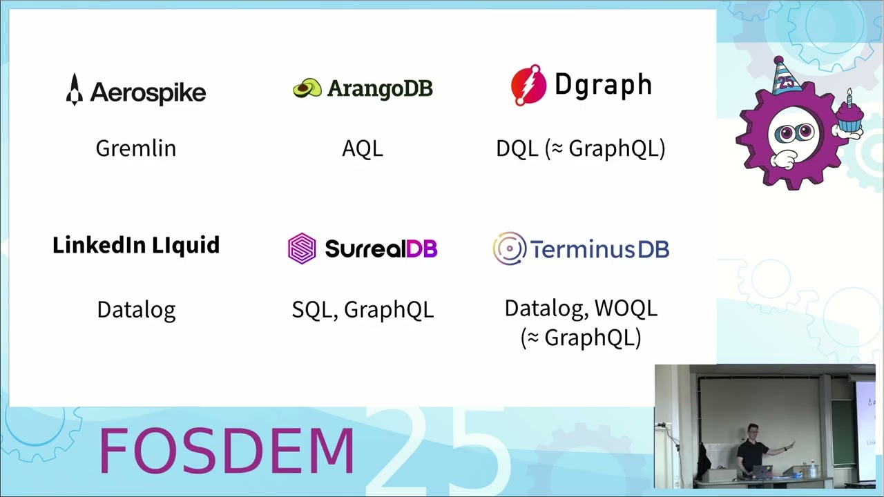Graph Databases after 15 Years – Where Are They Headed?