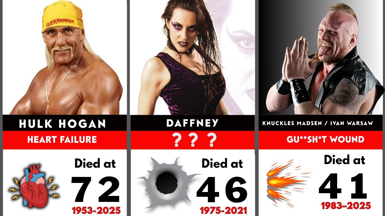 😢💔 How Famous WWE Wrestlers Died | Shocking Truths Revealed!
