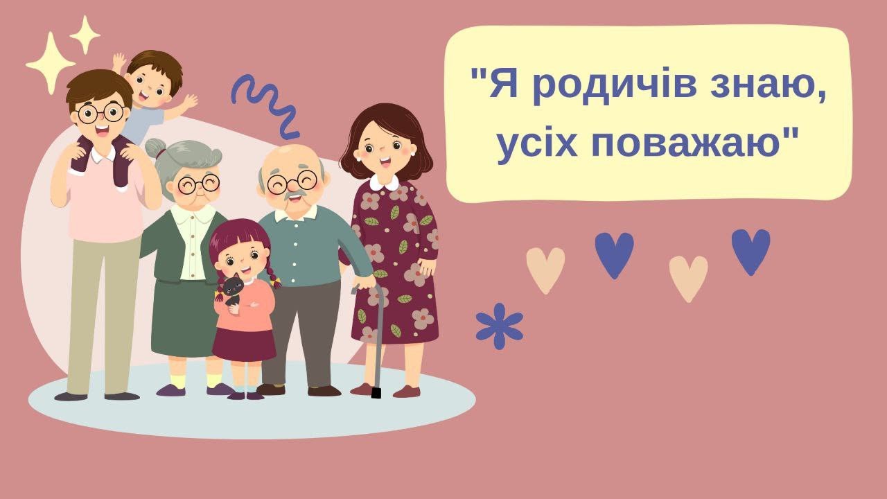 Я родичів знаю, усіх поважаю .Відео заняття для дітей.