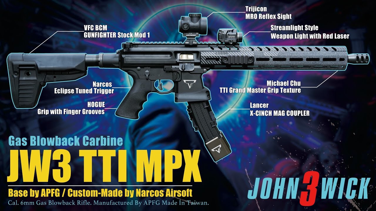 【Airsoft ＃131】JW3 TTI MPX Gas Blowback Carbine | 殺神歸來 開拍以來最燒錢的一集！