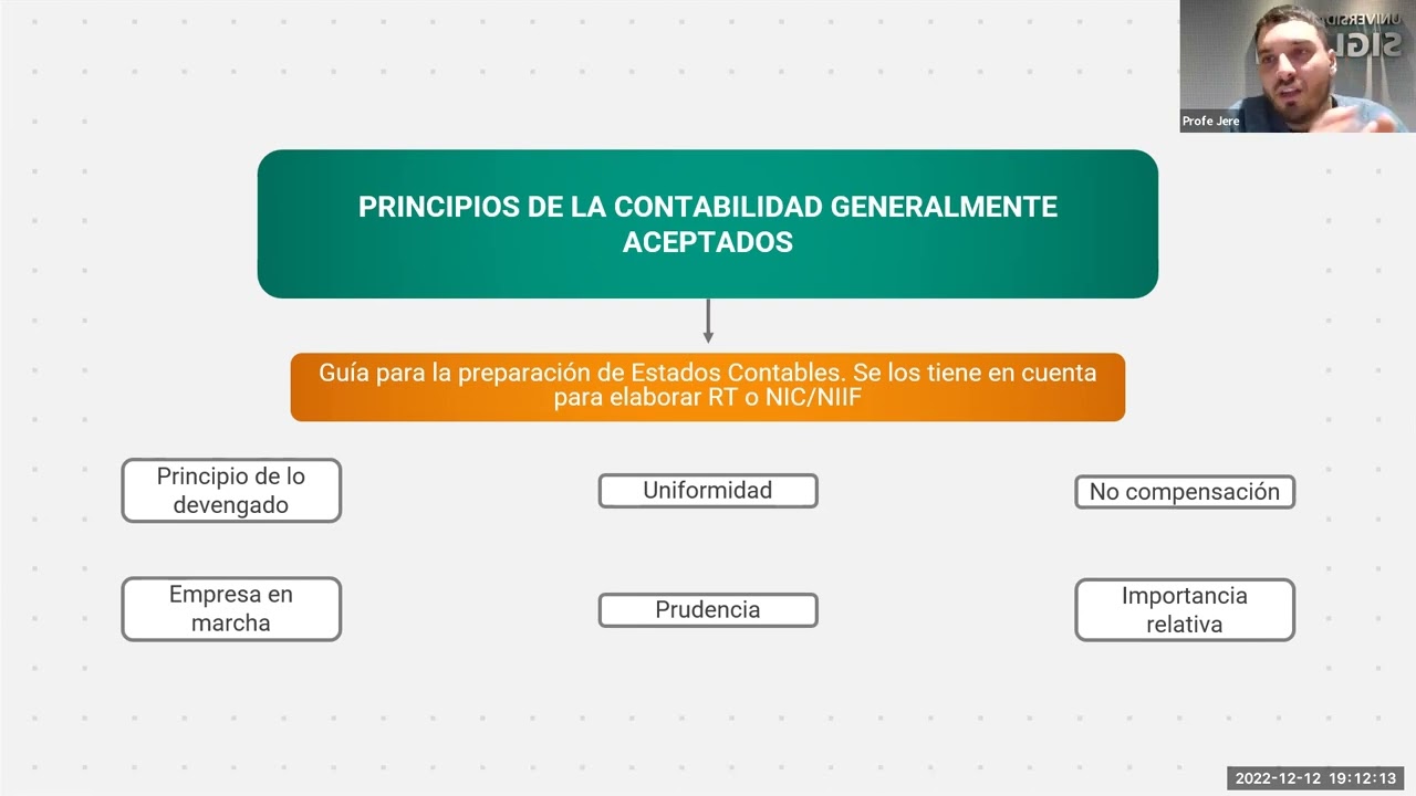Contabilidad Básica y de Gestión