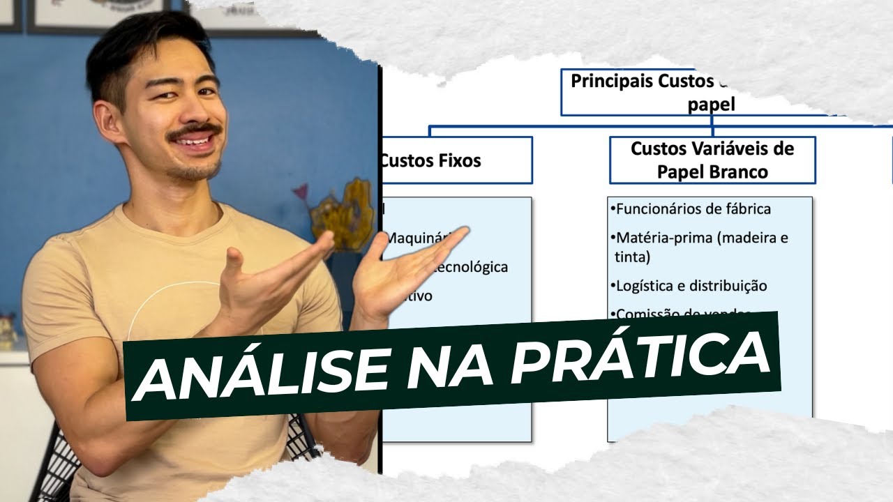 Vamos trabalhar como um analista de negócios (Business Analyst)