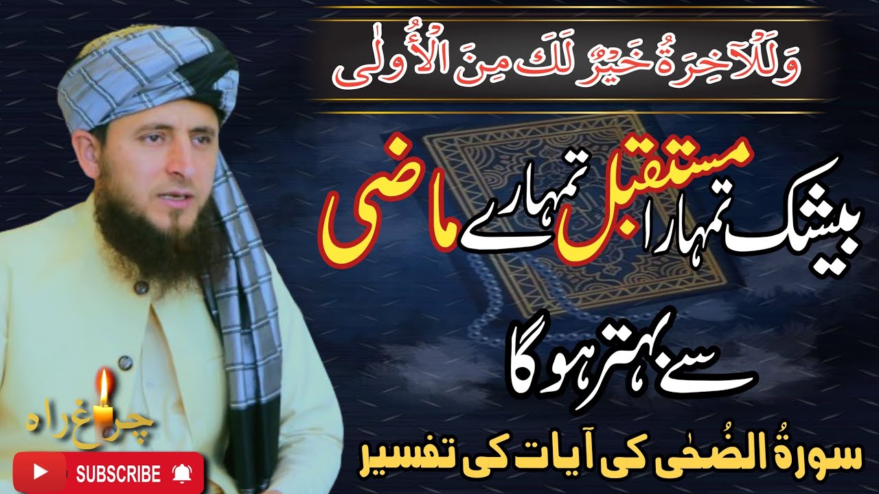Beshak Tumhara Mustaqbil Tumhary Mazi Sey Bhitar Ho Ga|Allama Faiz Ur Rehman Khan latest speach2024