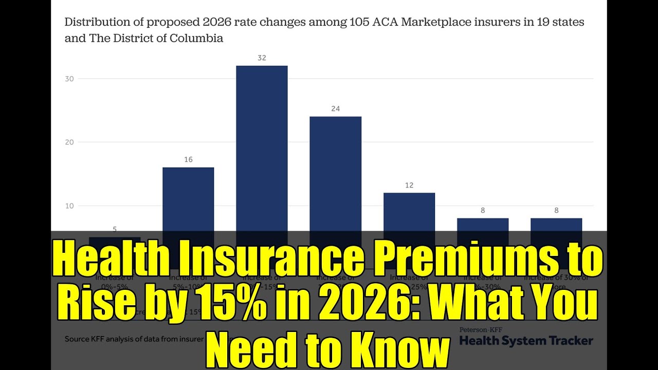 Health Insurance Premiums to Rise by 15% in 2026: What You Need to Know