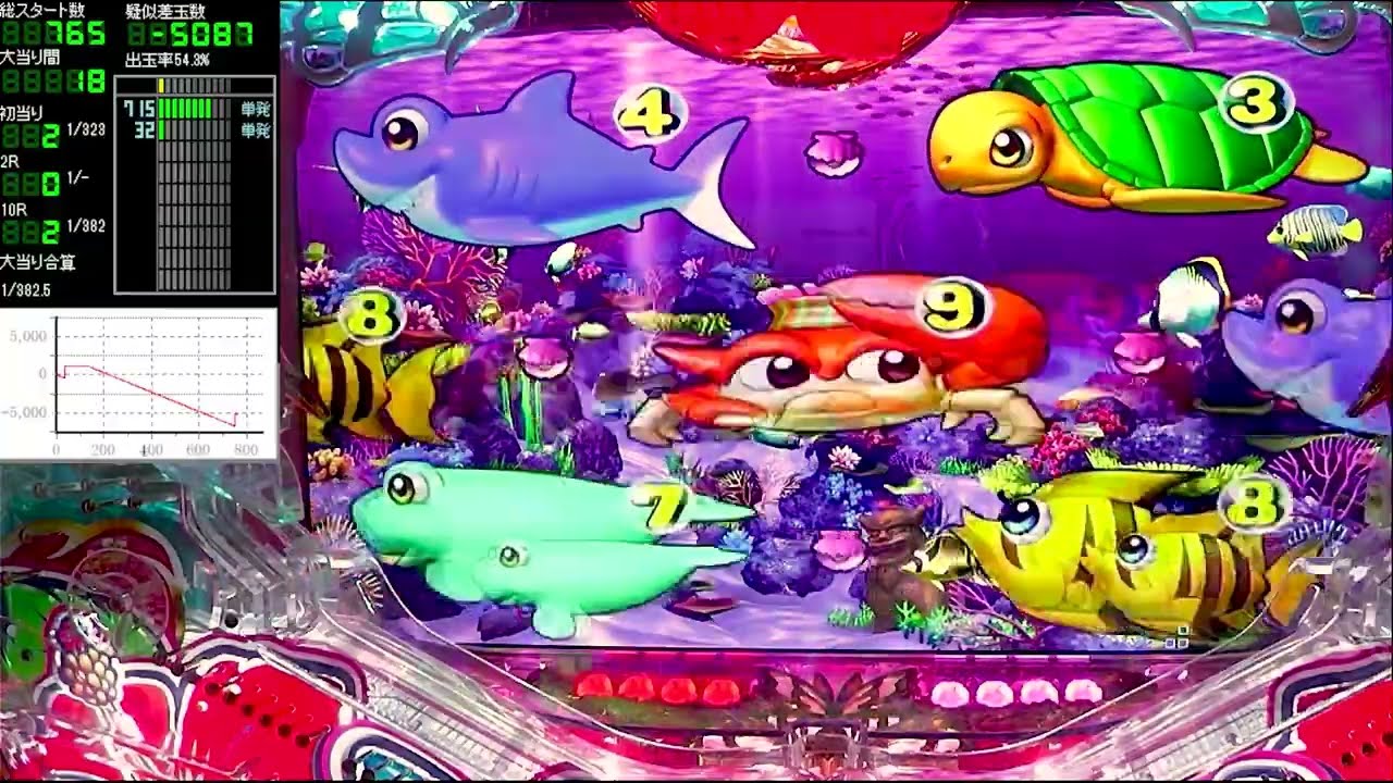 Pスーパー海物語IN沖縄5【沖海5】パチンコライブ配信 海物語ライブ生配信 あげ実揚げ放題ホール実践実機配信 『あげ実揚げ放題 307 海物語Live』