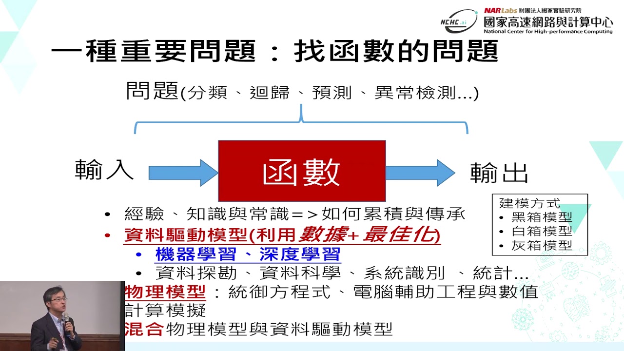【AI 產業訓練】機械學習與深度學習適合解決的問題