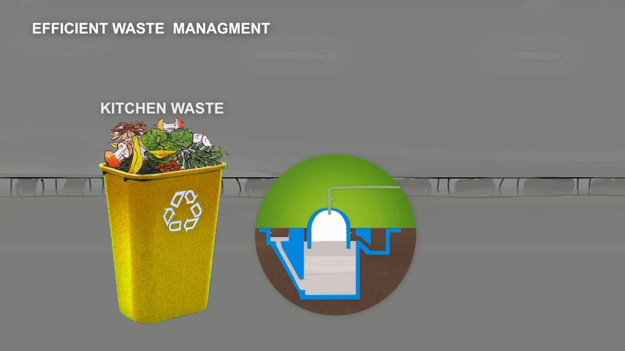 NDMC Smart City Mission