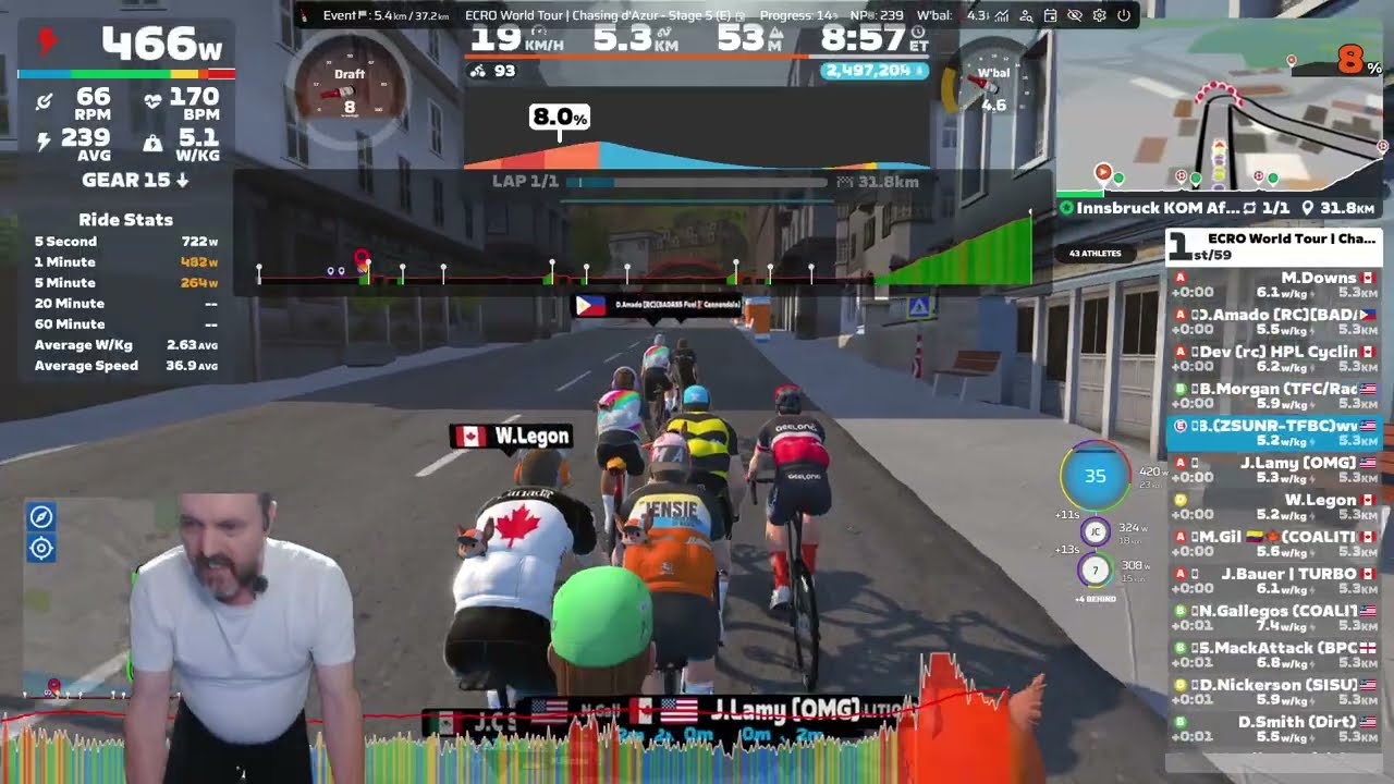 Zwift - ECRO World Tour - Chasing d'Azur (E) - Stage 5 -  Innsbruck KOM After Party