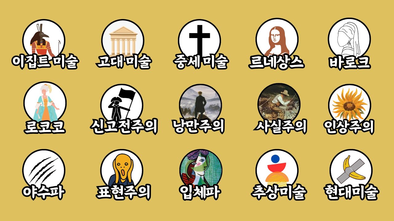 서양 미술 5분 요약