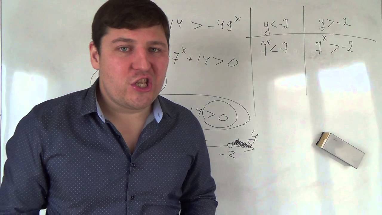 Алгебра 11 класс. 29 октября. Показательные неравенства  Последний сложный пример в четверти