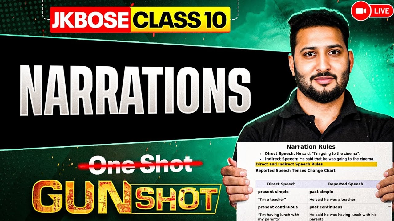 JKBOSE Class 10th English | Narrations | ONE-SHOT | Gun Shot Series | JKBOSE Wallah
