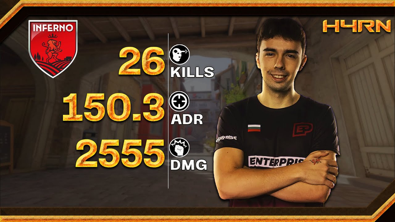 A MASTERCLASS on CS2 | 4200 ELO on Inferno | Educational Tips, Strategy & Commentary
